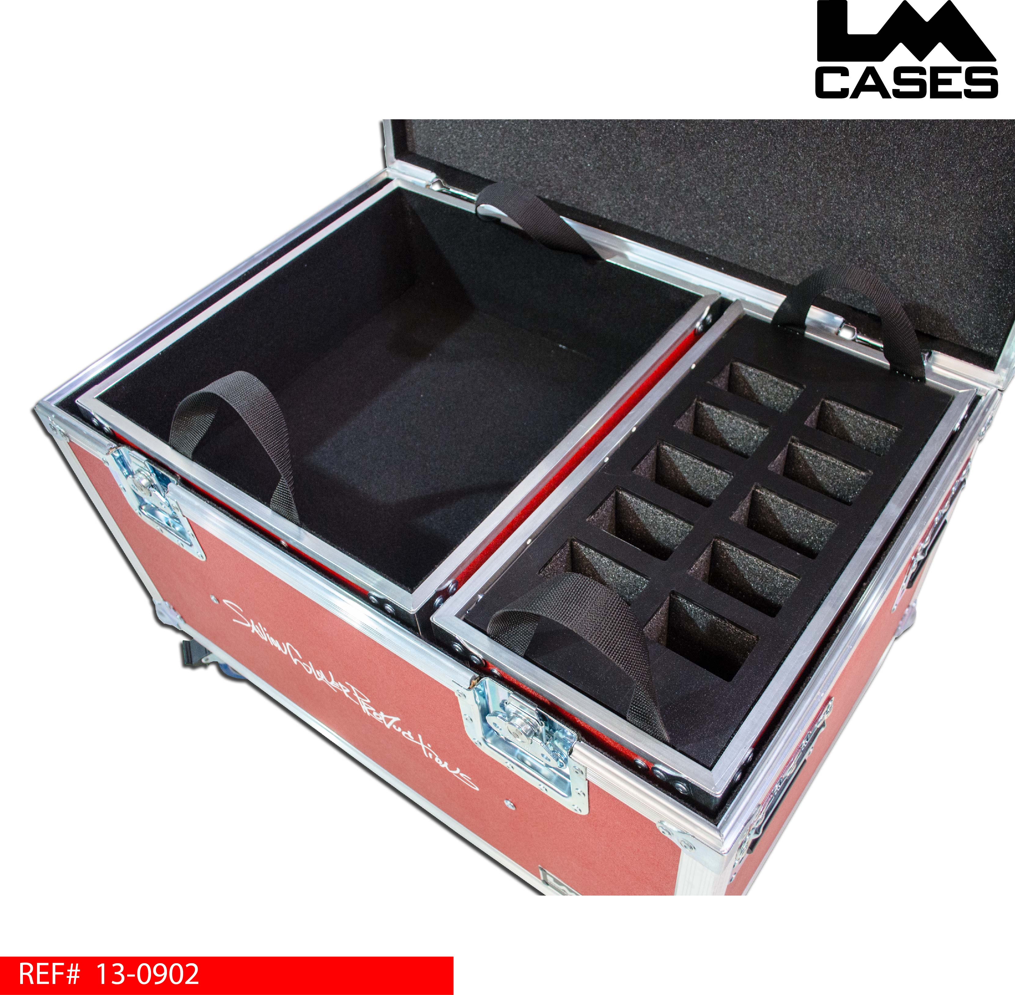 LM Cases: Products