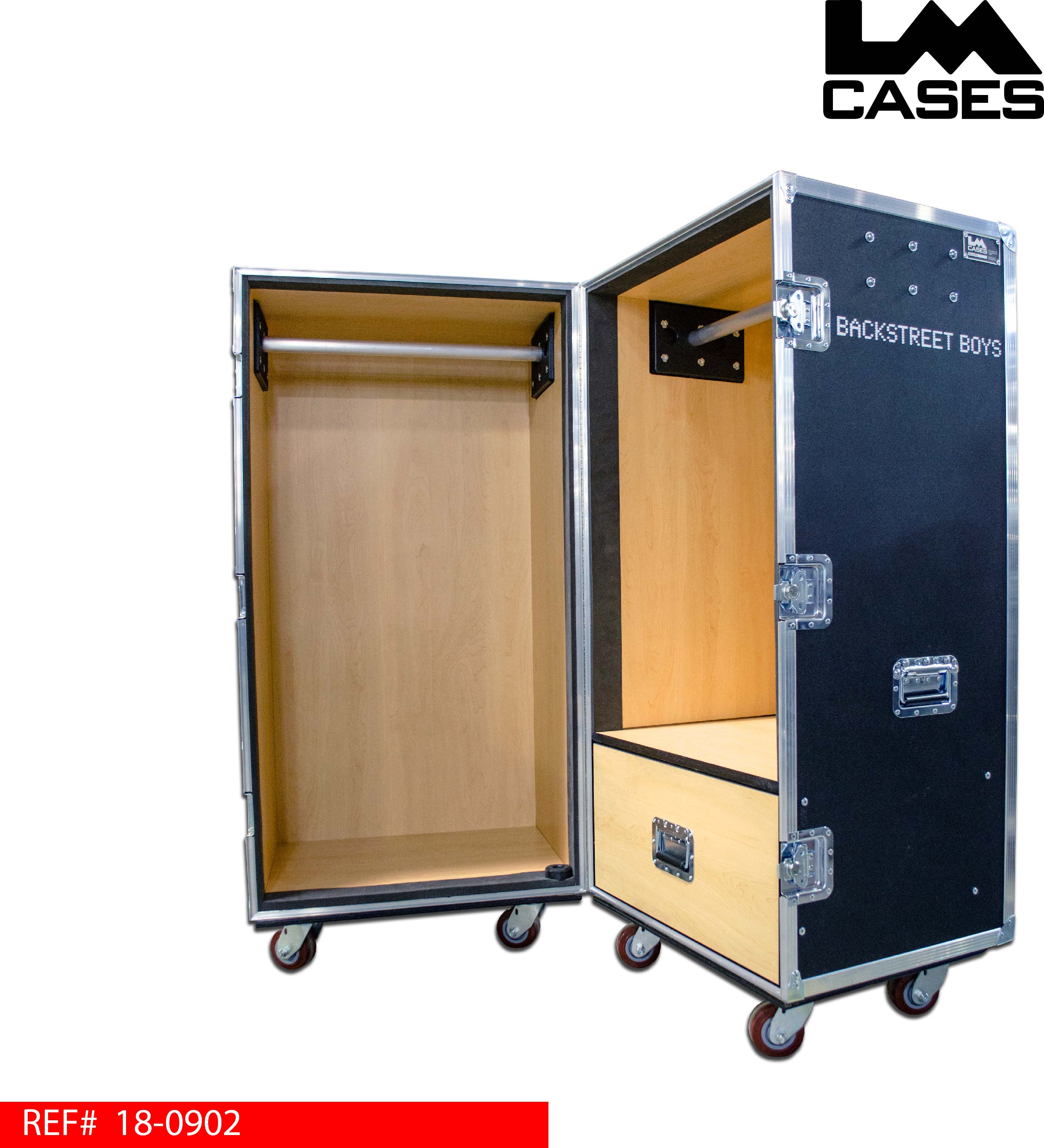 LM Cases: Products